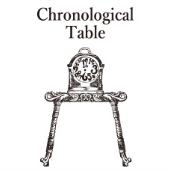 CHRONOLOGICAL TABLE